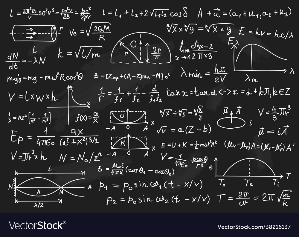 5 Things: The Russ Equation