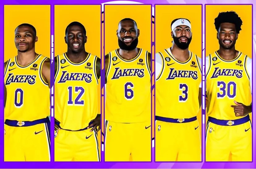 Lakers Roster 2020 Bubble